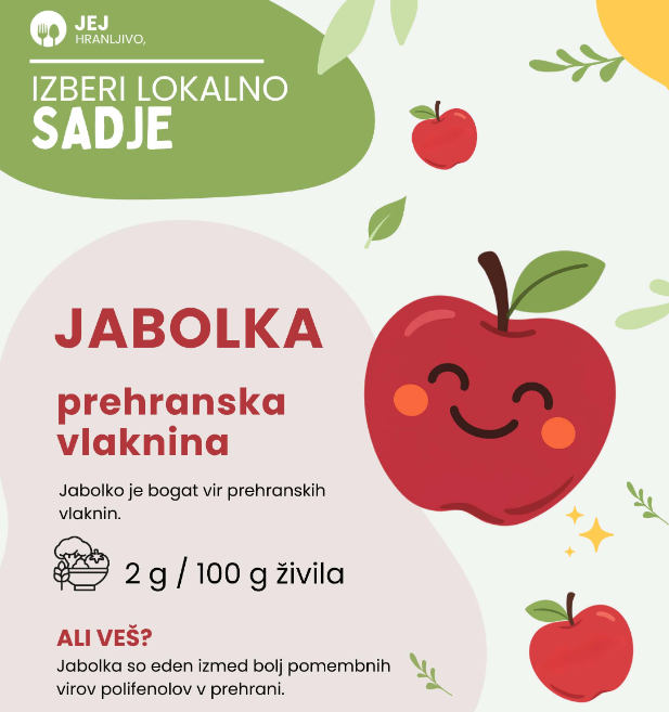 Lokalno sadje in zelenjava: nova gradiva za spodbujanje uživanje lokalnega sadja in zelenjave